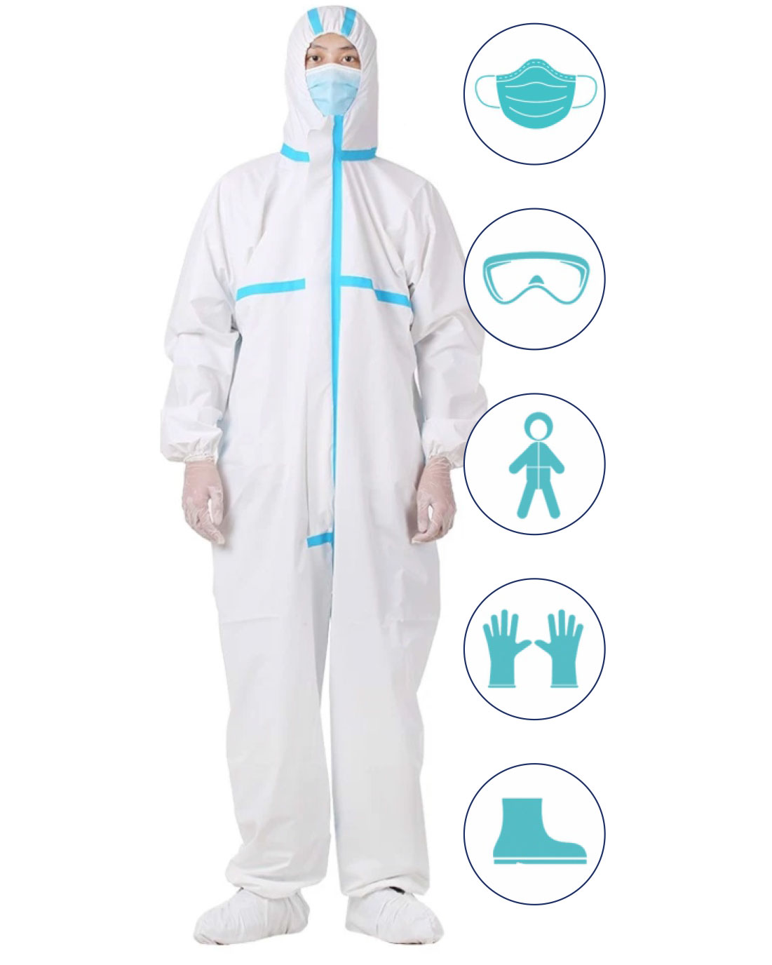 Complete PPE Kit